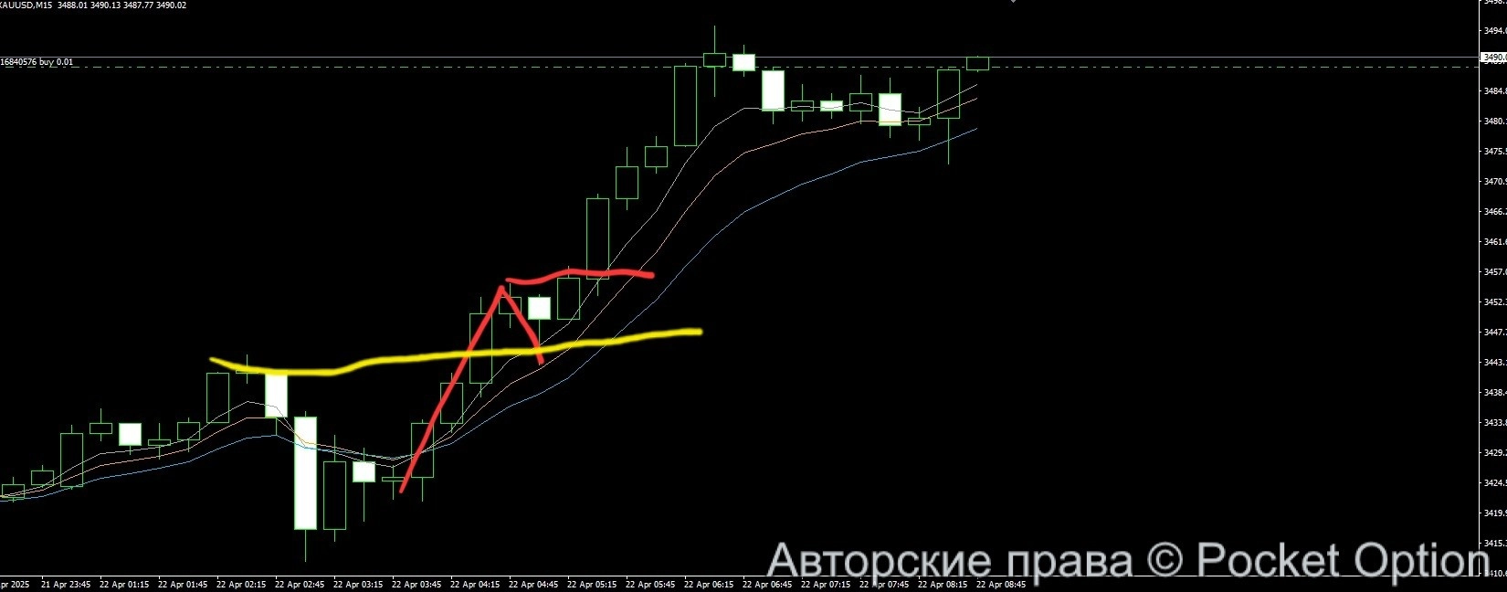 тест 1