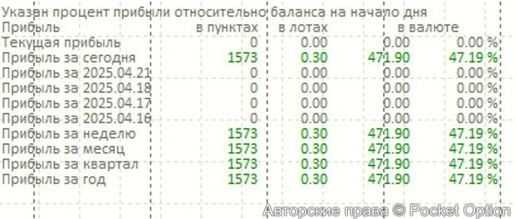 gld3_tab