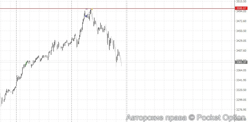 gld3_itog