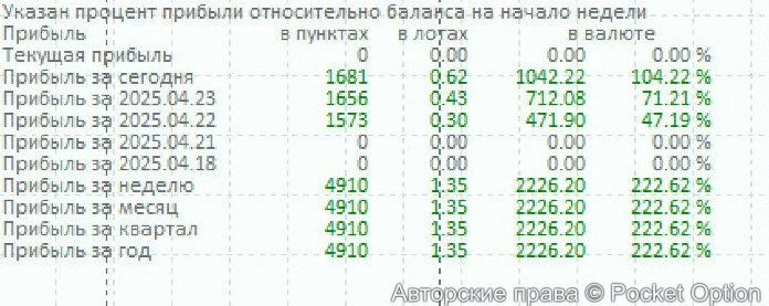 gld5_tab