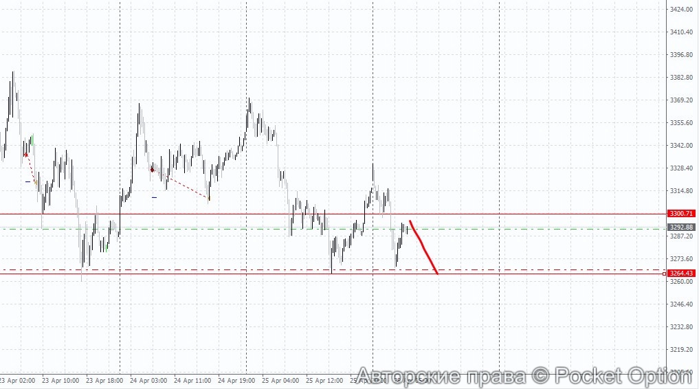 gld6