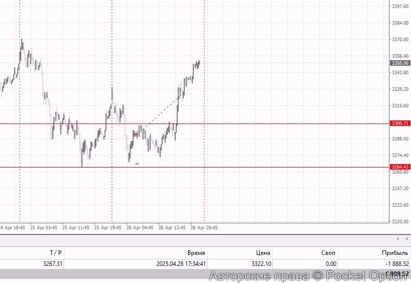 gld6_i