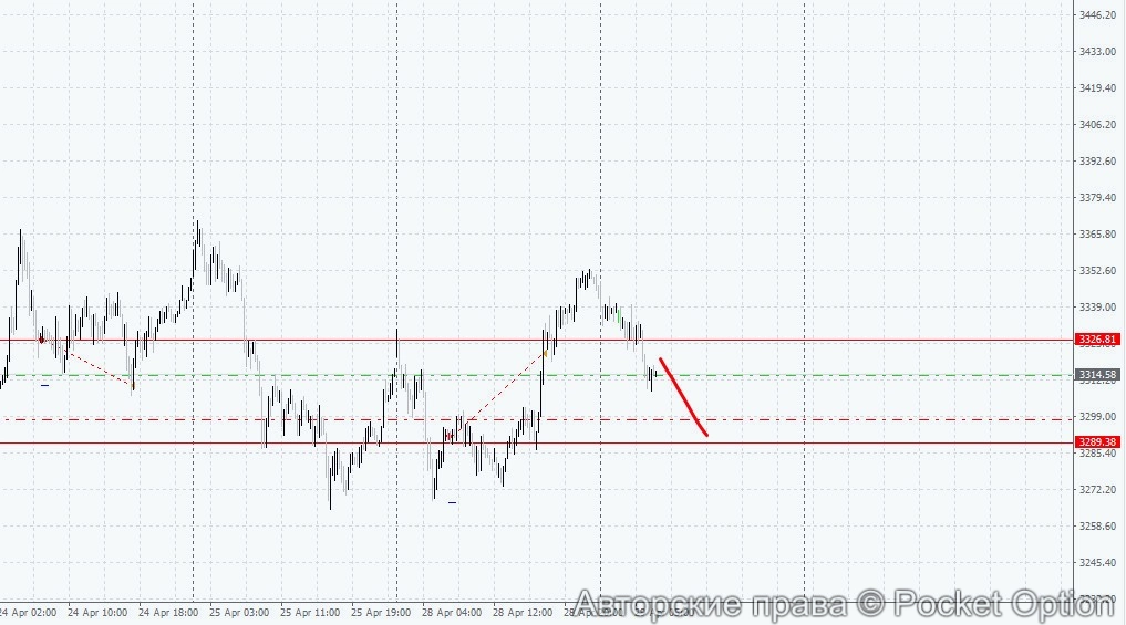 gld7