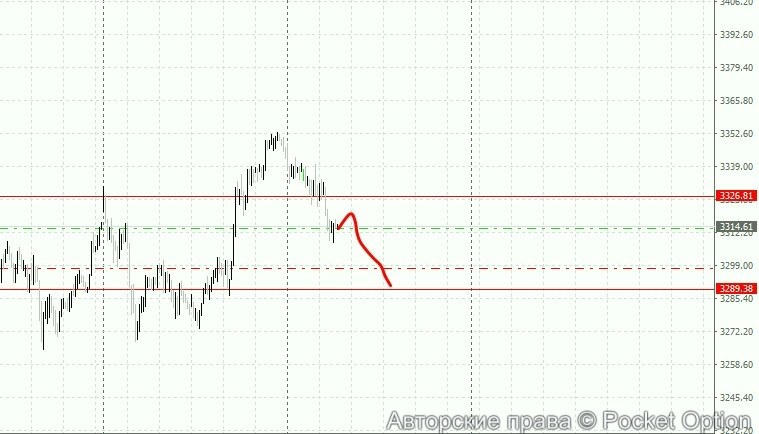 goldgo5