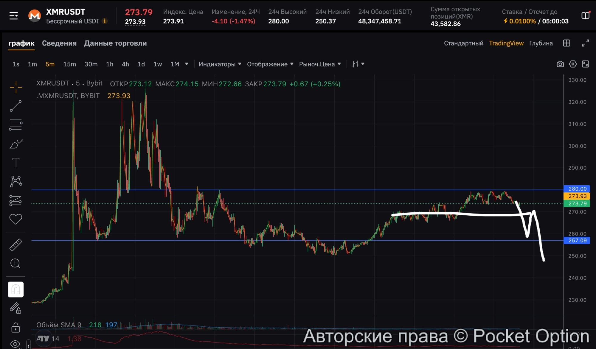 монеро