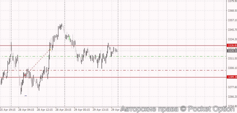 gld7_x