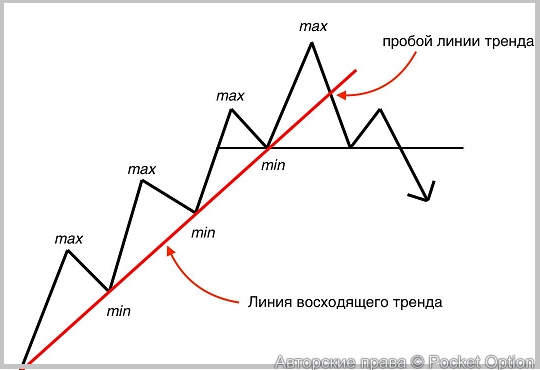 ттт