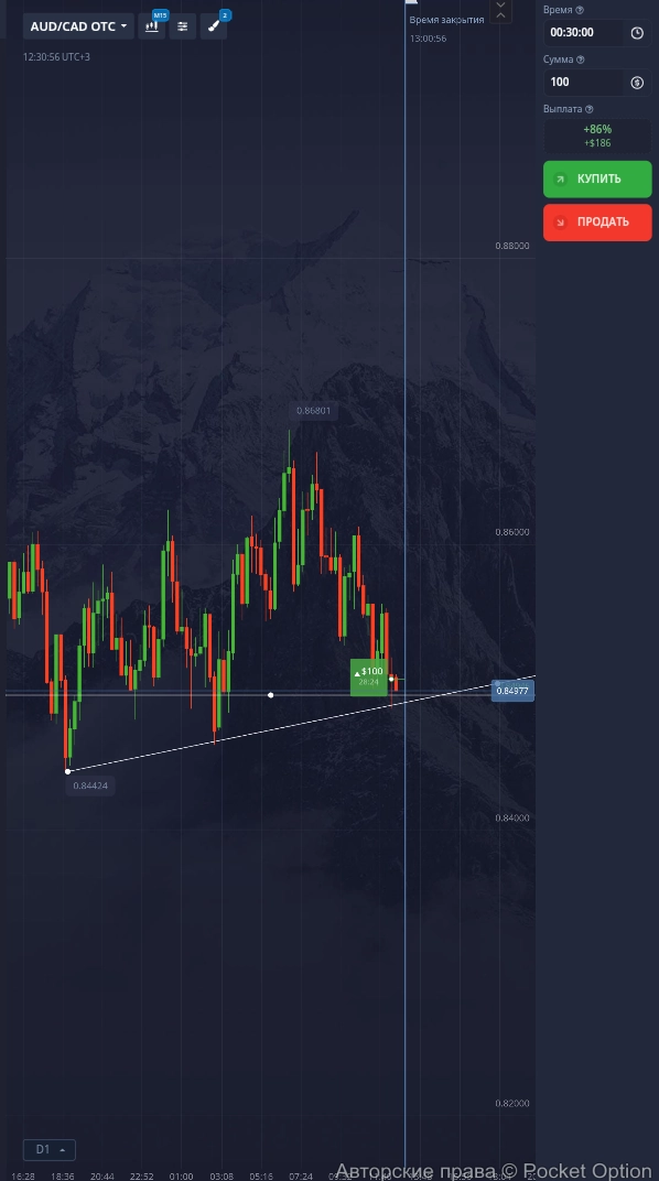 audcadotc