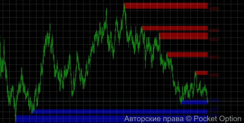 инди