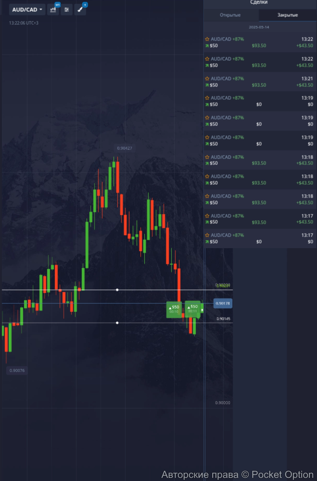 audcad