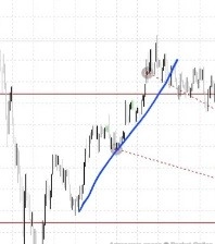 gld18_i