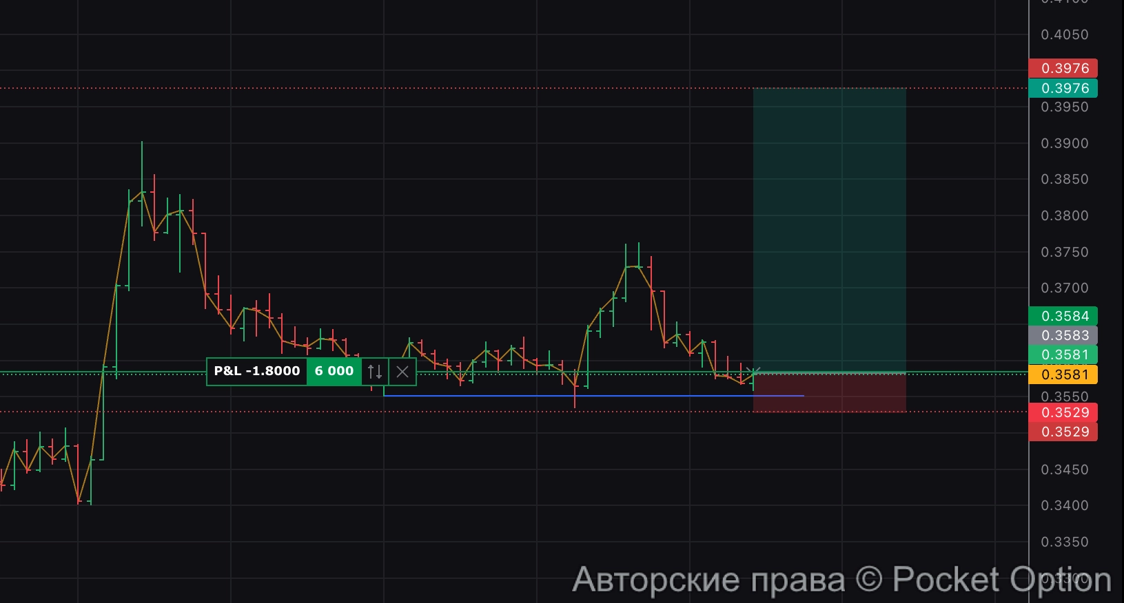 arb лонг