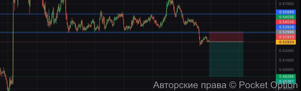 syrup дамп