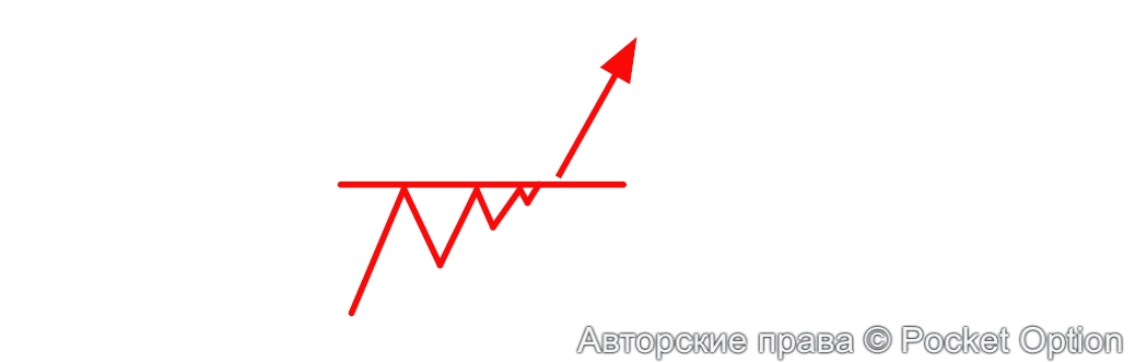 пробой