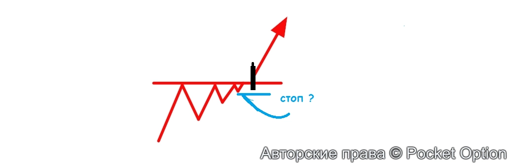 пробой1