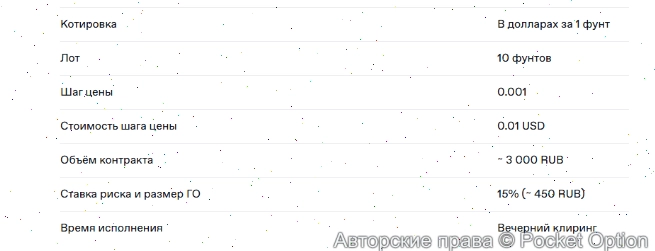фьючерс16