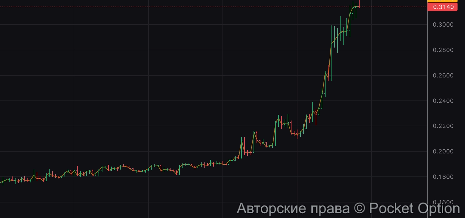 альты летят