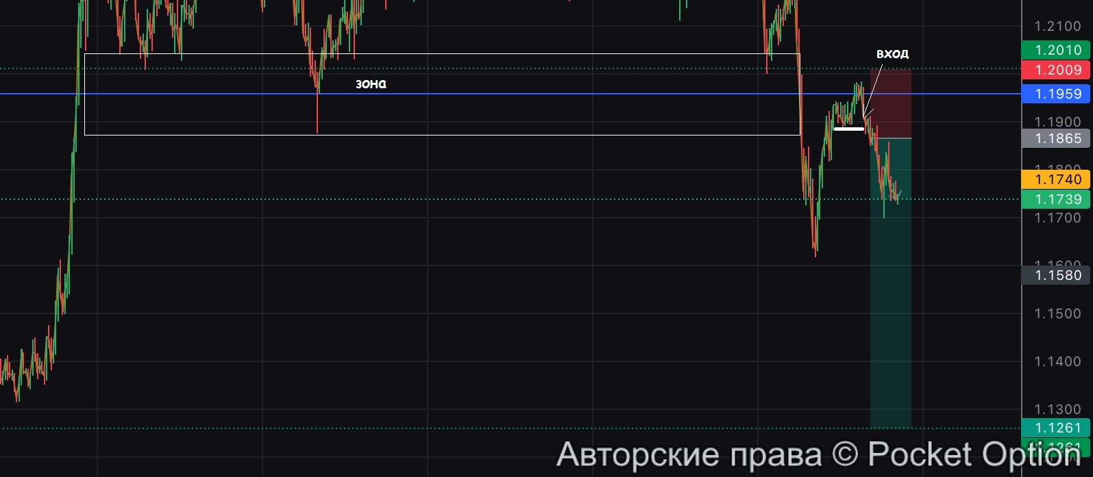 уровень1
