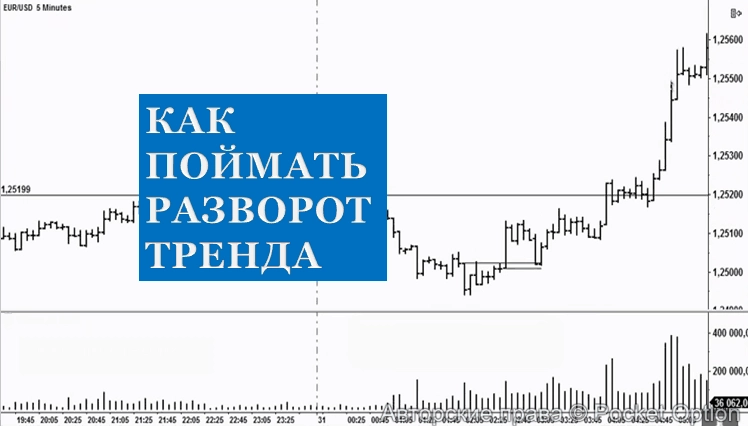 разворот