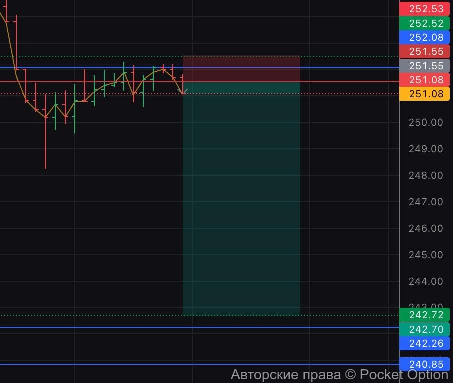 xmr