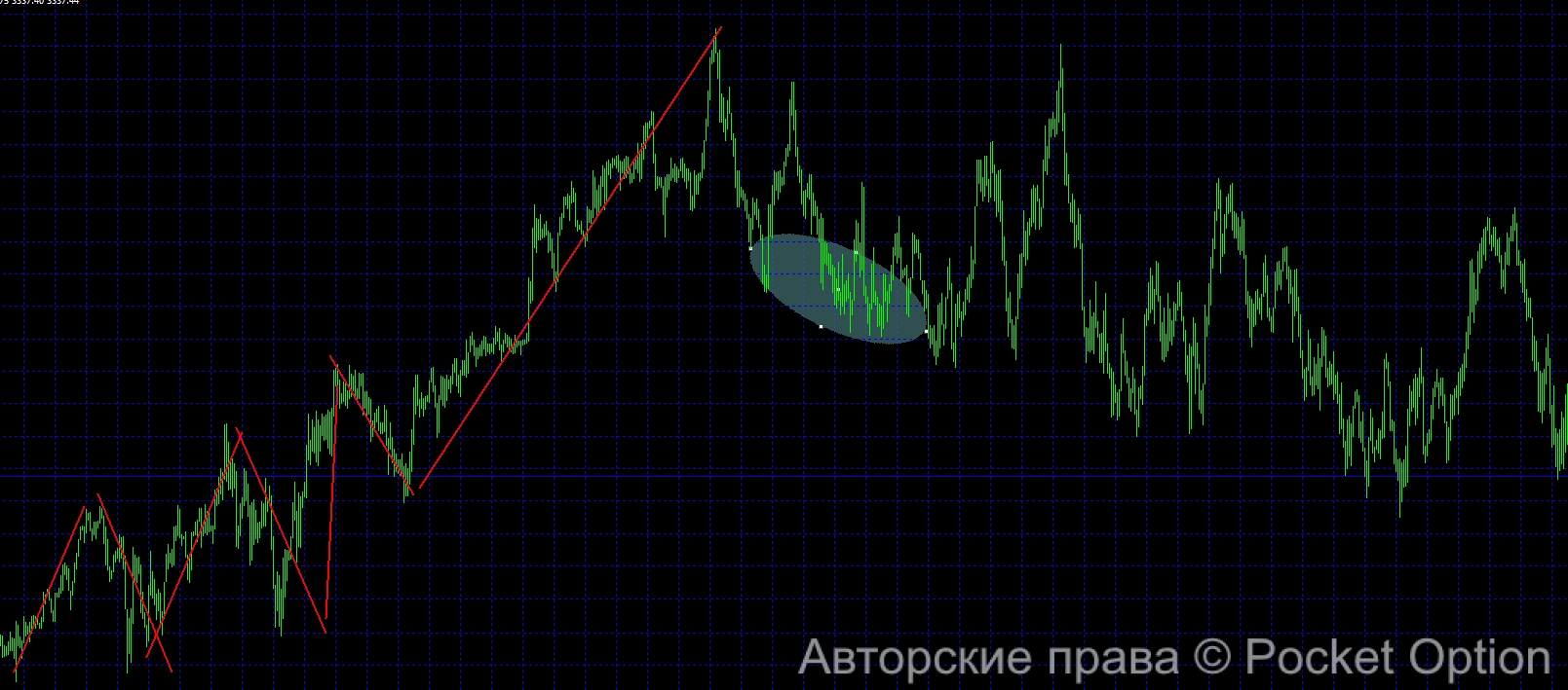 ттр