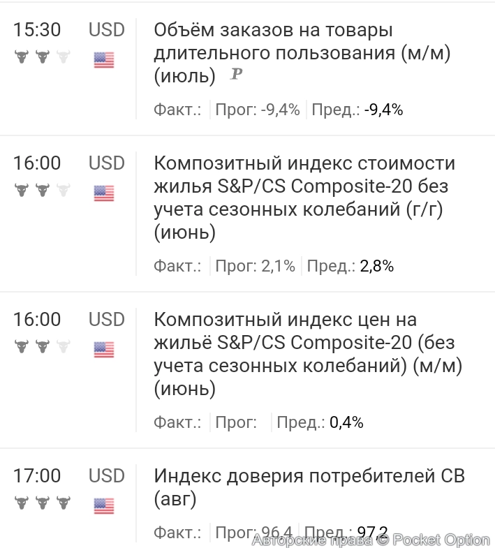 новости