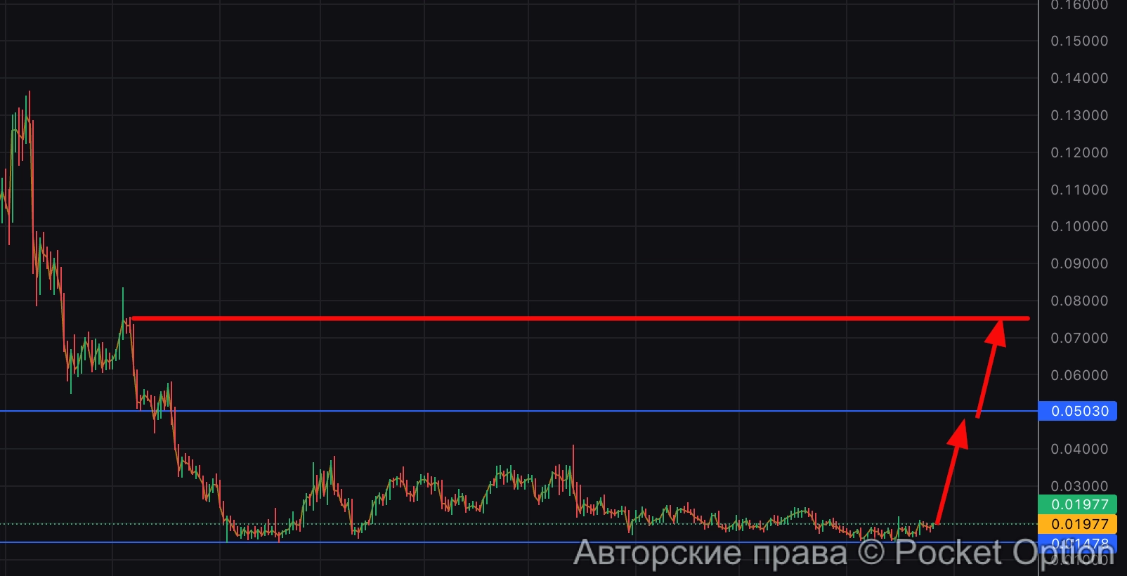 1000rats памп