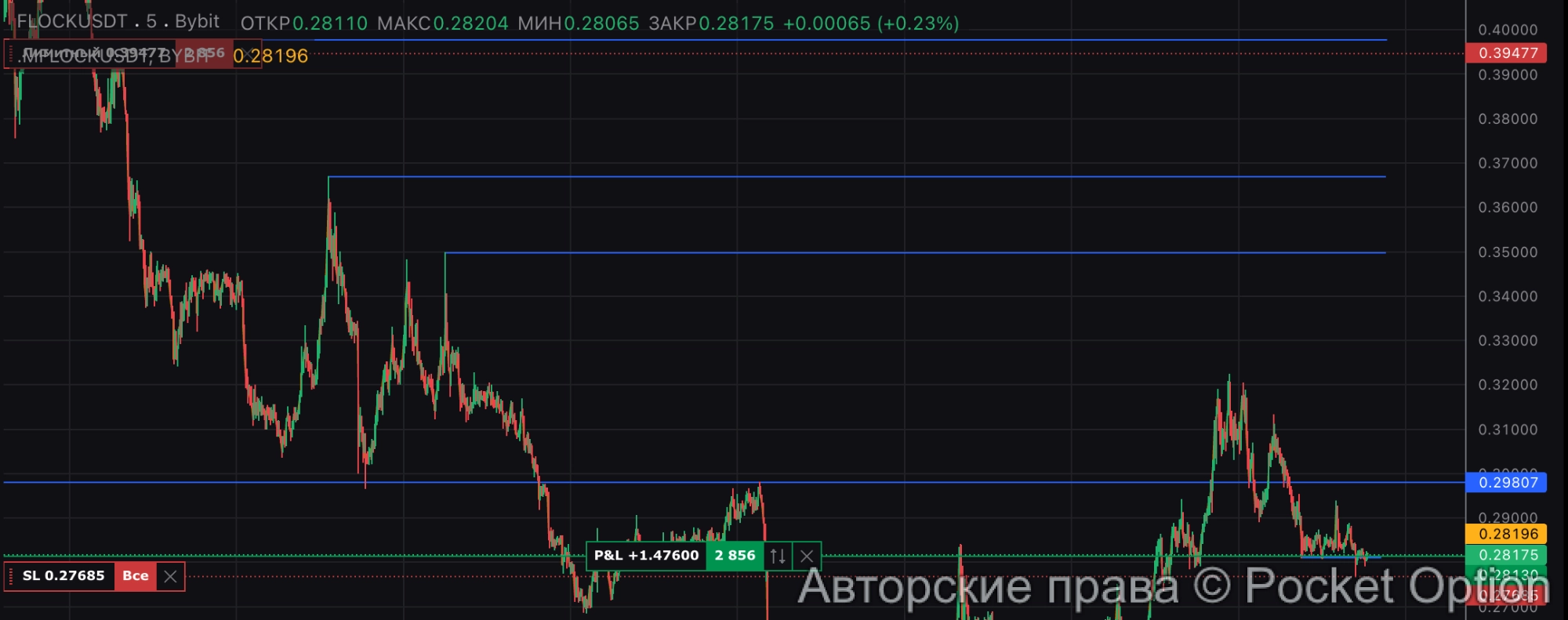 flock лонг