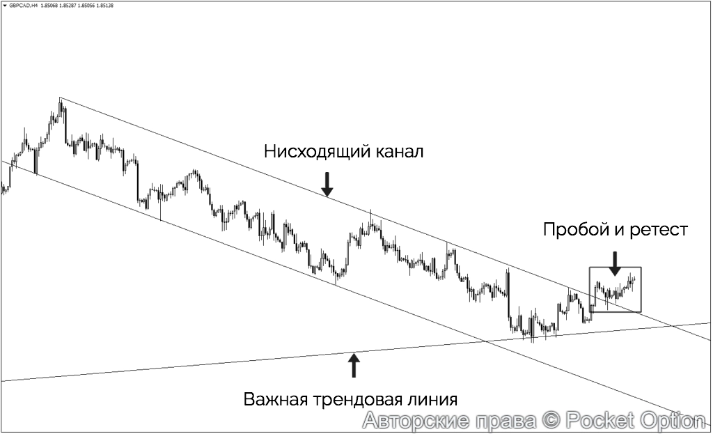 наклонка