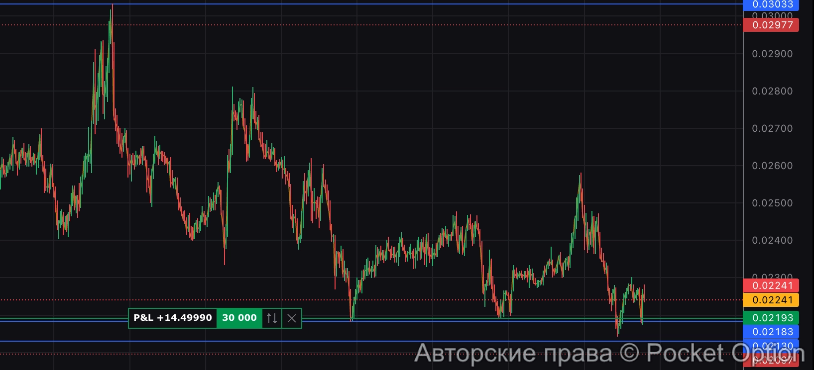 myro лп