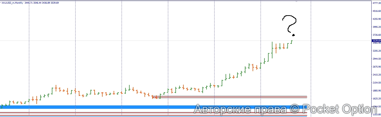 золото 03