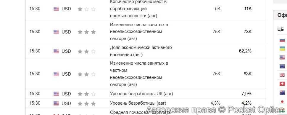 нонки