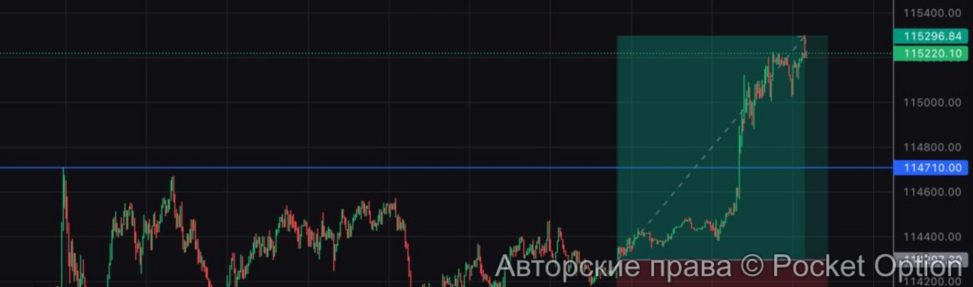 биткоин тейк