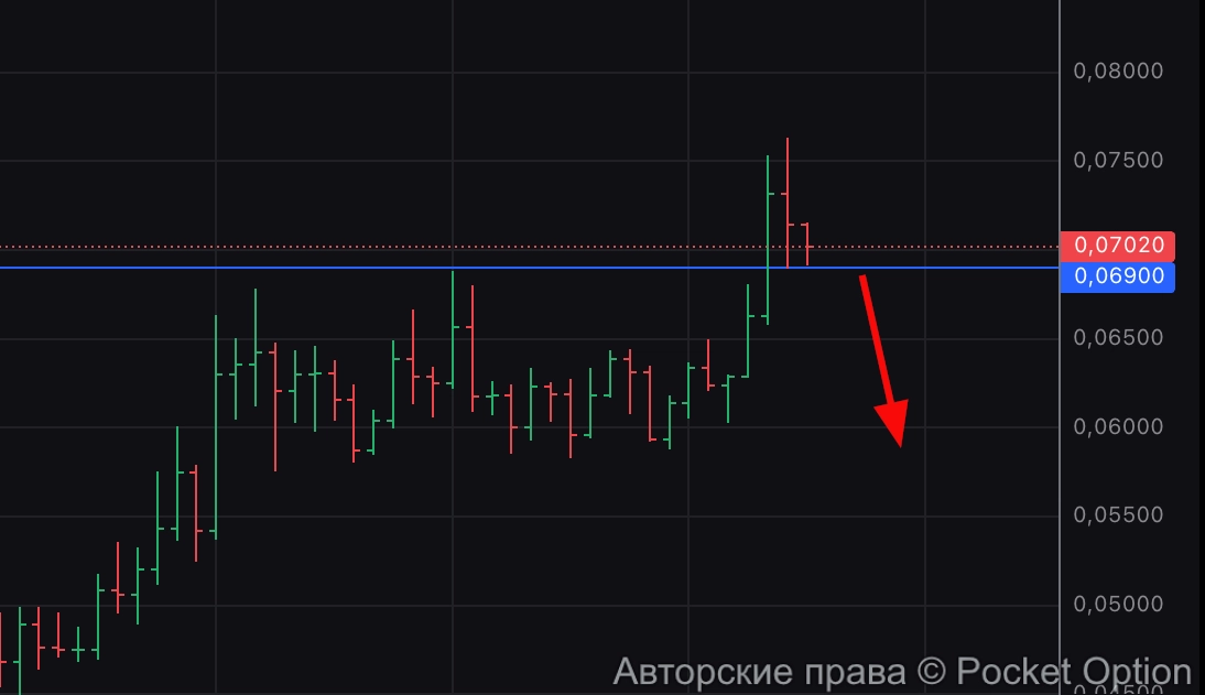 slf дамп