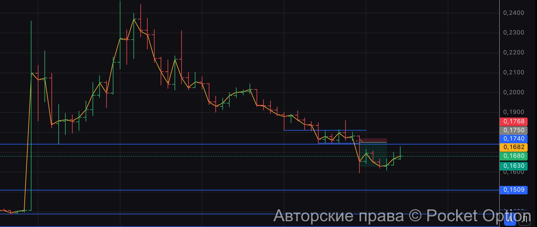 асп