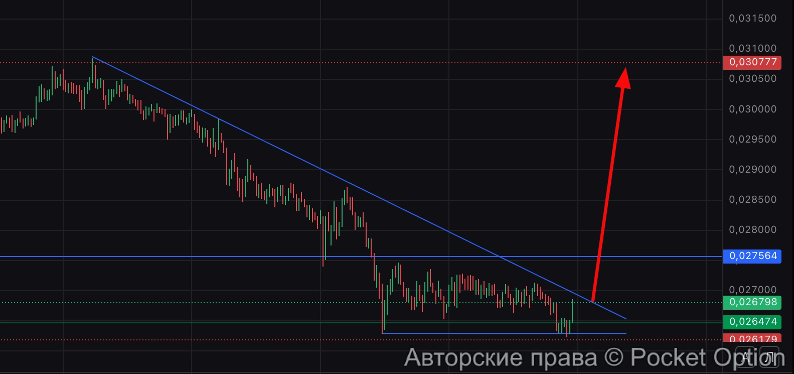 памп пенгу