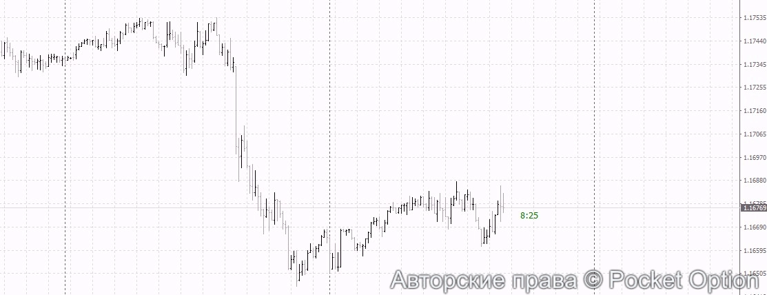 euro