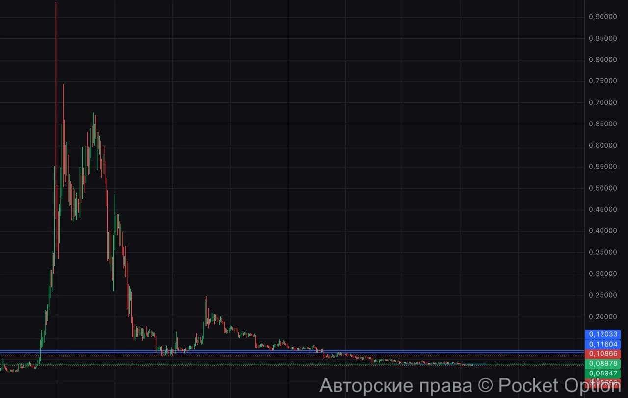 HIFI д