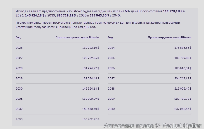 биткоины 45