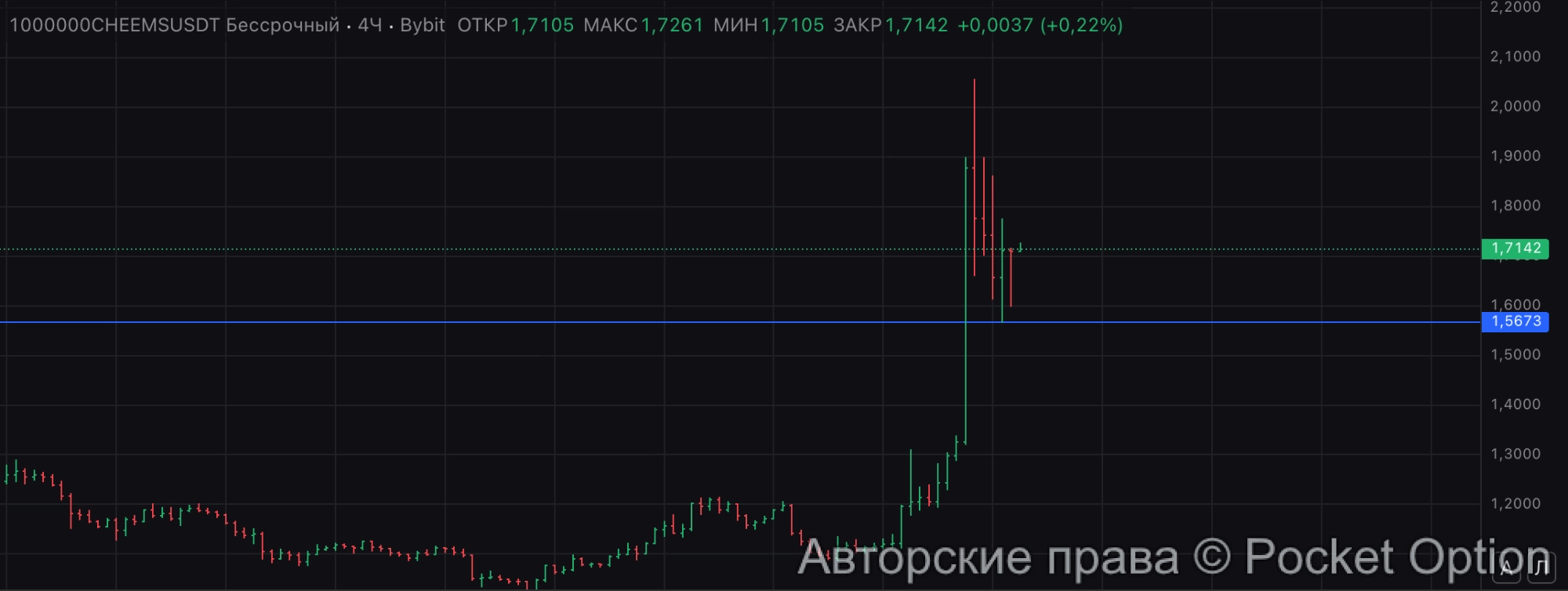 чимс