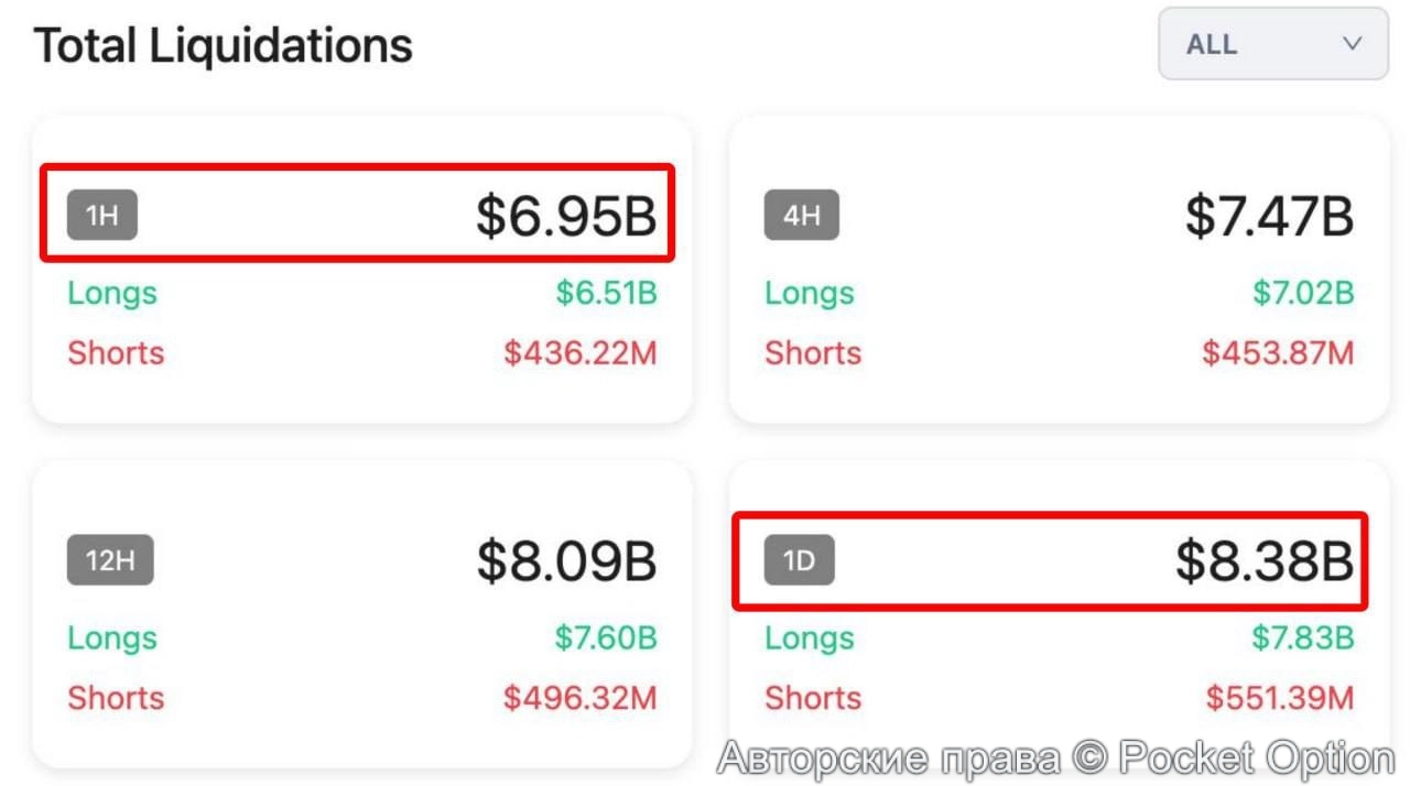 ликвидации