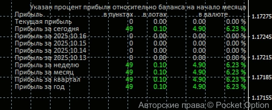 testtab5