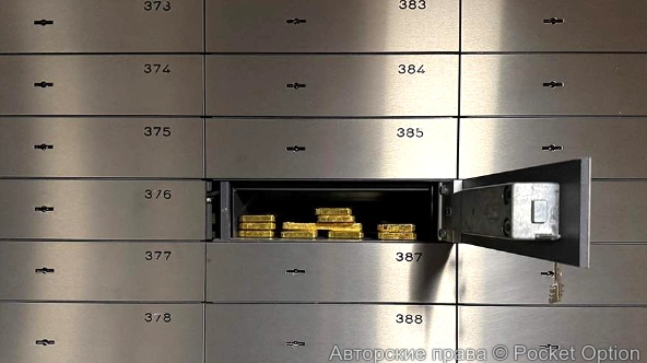 сейфы