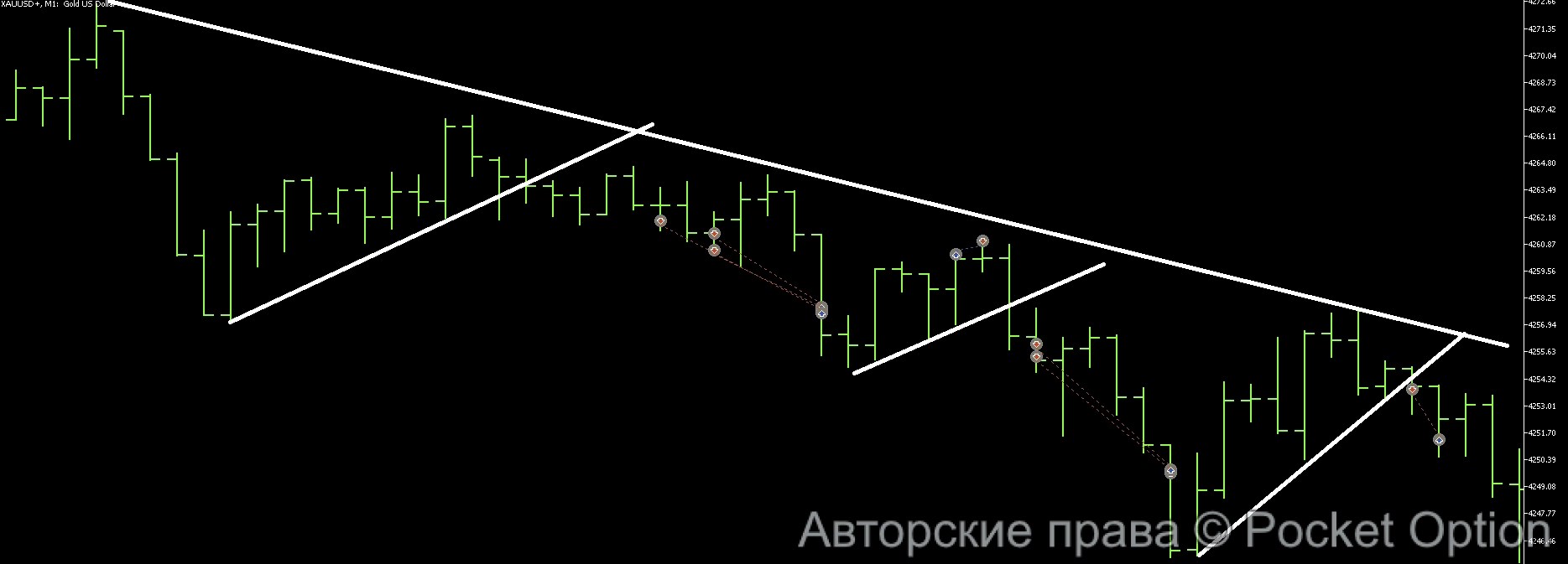 м1 з