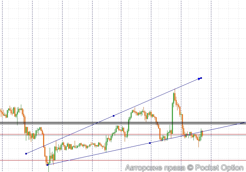 качели карусели