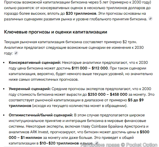 Капитализация биткоина