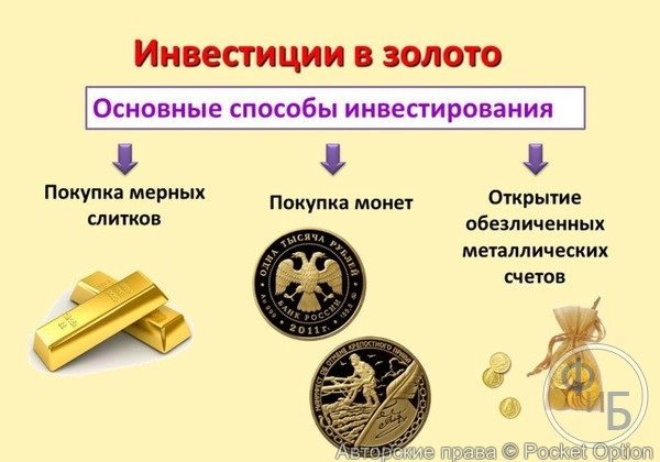 инвестиции