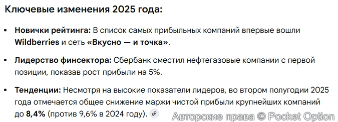 Прибыльные компании 1