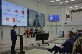 Деловой климат