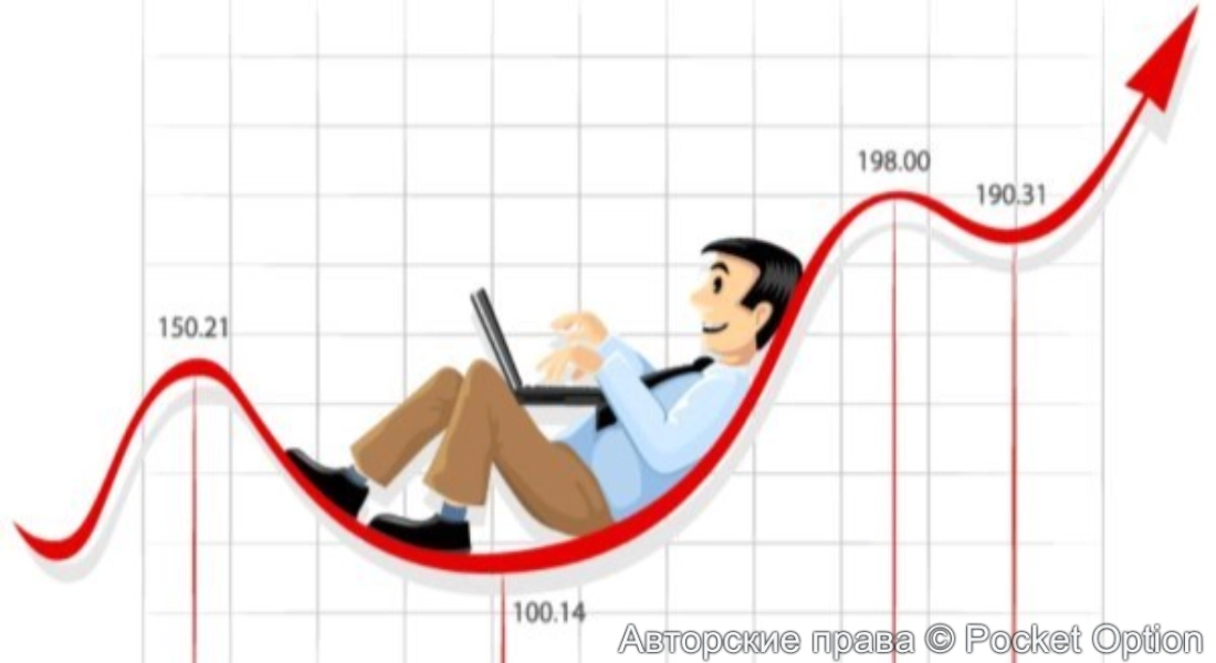 управление депозитом